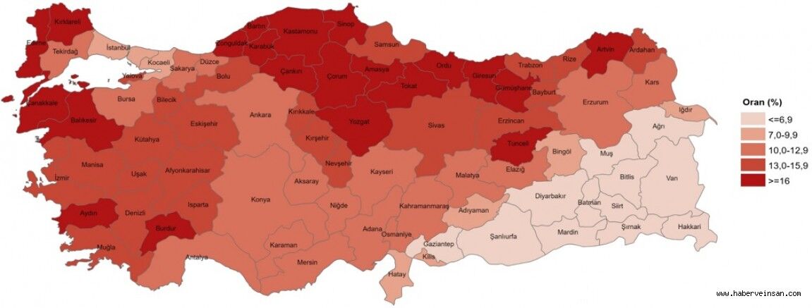 Yasli Nufus 9 Milyon 583 Bin 59 Kisi Oldu